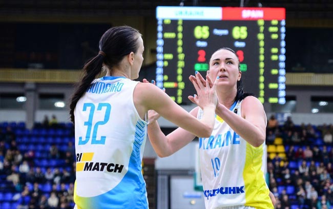 Женская сборная Украины вышла в финальную часть Евробаскета-2019