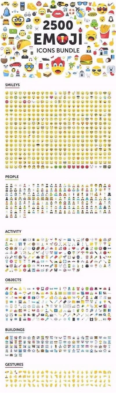 2500 Emoji Icons Bundle 2065490