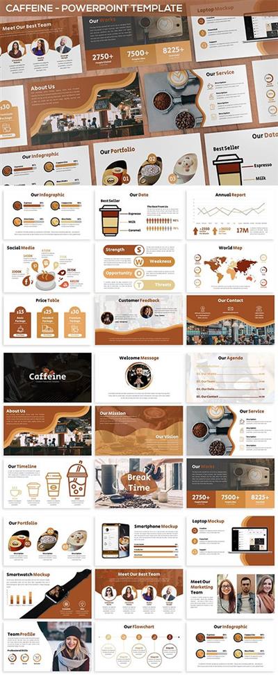 Caffeine - Coffeeshop Powerpoint Template