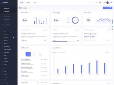 Keen v1.3.1 - The Ultimate Bootstrap Admin Theme - GetBootstrap