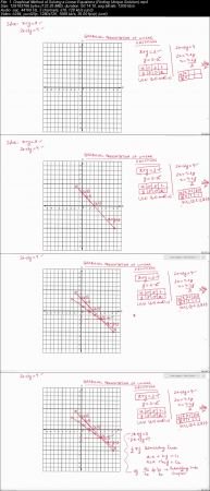 Learn Linear Algebra from Scratch (Module-1)