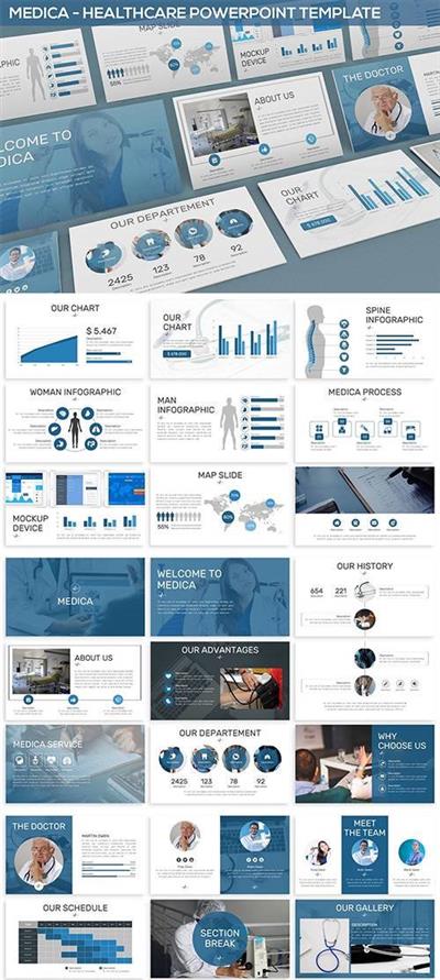 Medica - Healthcare Powerpoint Template
