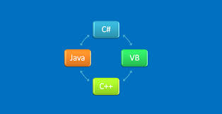 Tangible Software Solutions Java to C Sharp Converter Premium Edition v18 6 23-DVT