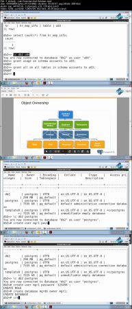 ORDBMS With PostgreSQL Essential Administration Training