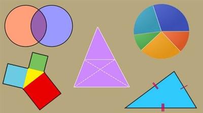 Triangles,Circles and Areas related to circles Math Geometry