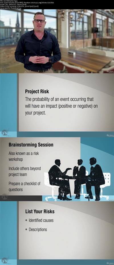 Project Management Fundamentals Risk Management