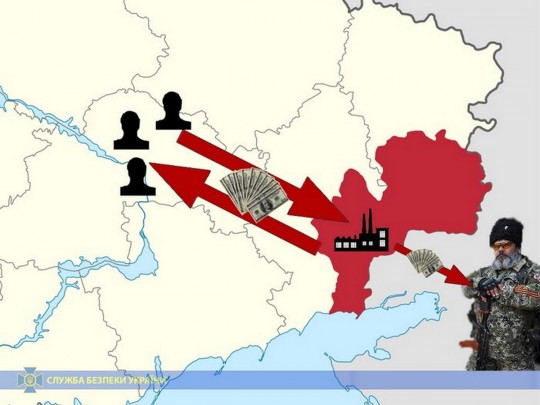 Гроши выступали на ремонт военной техники: СБУ открыла схему финансирования боевиков на Донбассе