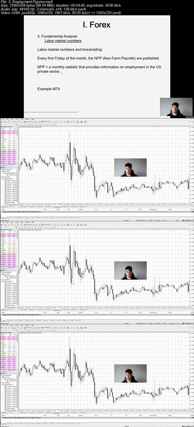 Derivatives Trading The complete Derivatives Trading A Z
