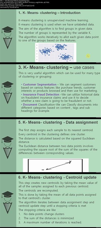 Machine Learning Series K Means Clustering in Python