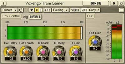 Voxengo TransGainer v1.8 MacOSX
