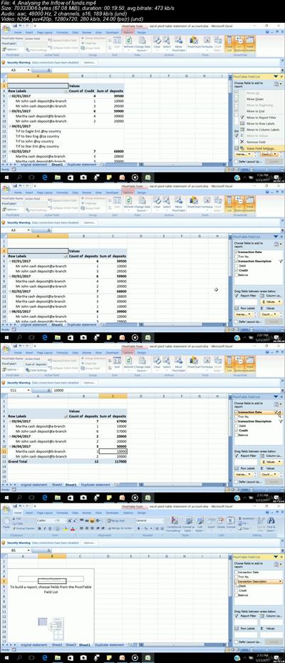 Excel Application of Pivot Table in AMLCFT Investigations