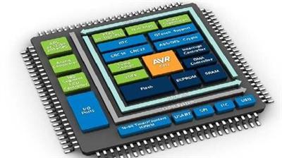 Embedded systems using ATmega  series#3 86ad3e05dfae451493b36a3bee206c1c