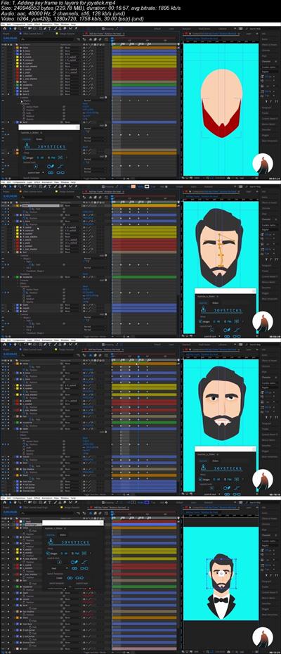 2D character animation in after effects