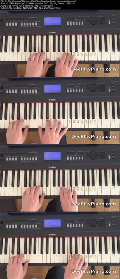 World's Fastest Piano Method   The Piano Revolution!