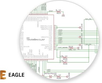 Autodesk EAGLE Premium 9.5.1 x64
