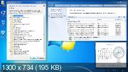 Windows 7 SP1 x64 AIO 18in1 by IZUAL v.28.12.18