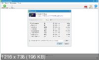4K Video Downloader 4.9.3.3112 RePack & Portable by KpoJIuK