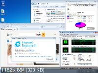Windows 7 SP1 6n1 ESD v.06.2019 by YahooXXX (x64/RUS/ENG)